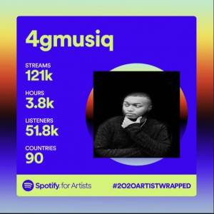 Hip-Hop Artist, 4gmusiq, Has Now Amassed 50,000 Streams on “Spring Break”