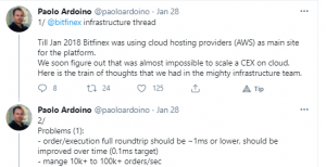 Paolo Ardoino on twitter