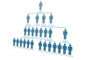 neo mlm network two