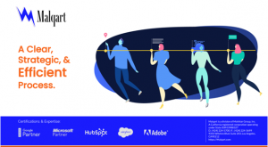 Mokhtar Announces Malqart’s New Victories And A Very Unique Business Method That Works Very Well During The Pandemic