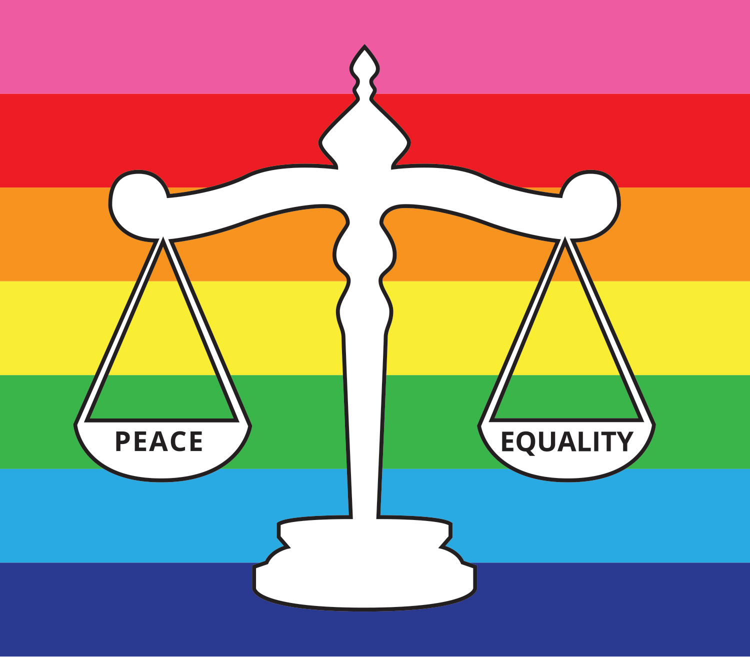 Scale of Social Justice and Equality Scale of Social Justice and Equality