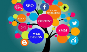 Digital Marketing for Small Businesses in the Greater Pittsburgh Area