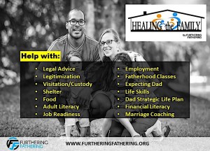Marriage Coaching a service at Healing the Family