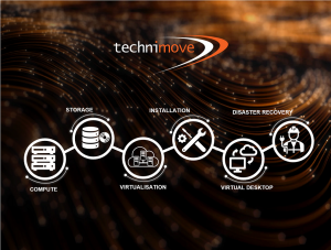 Technimove Infrastructure Services