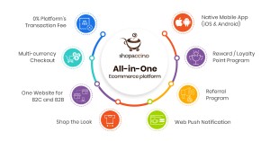Shopaccino Ecommerce Add On features