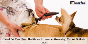 Global Pet Care Food Healthcare Accessories Grooming Market Outlook 2025