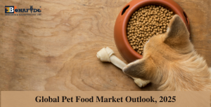 Global Pet Food Market Outlook 2025