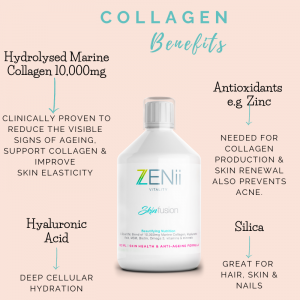 Zenii Skin Fusion Benefits