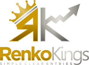Renko Kings Reviews