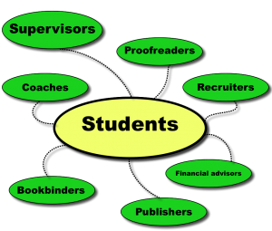 why students drop out