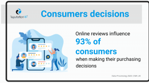 consumers decisions