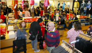 retail people counting