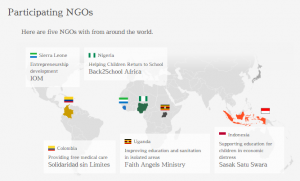 Donation-type crowdfunding platform Airfunding, launches its Overseas NGO support program to support struggling NGOs aro