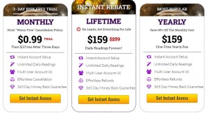 Fortune Reading Plans