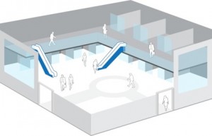 Smart-Building-Analysis