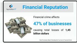 ReputationUP - Financial reputation