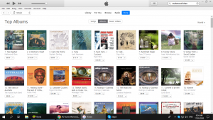 Mahmood Khan on charts