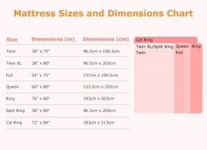 Mattress Sizes and Dimensions Chart
