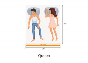Queen size mattress