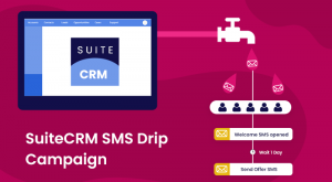 suitecrm sms drip campaign