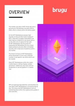 Non Fungible Token Marketplace Development 1