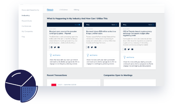 Sector Insights Sector Insights
