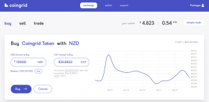 Is New Zealand embracing cryptocurrency? One of first ICOs to launch this month