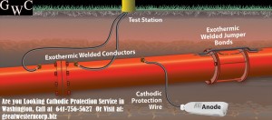 cathodic protection washington