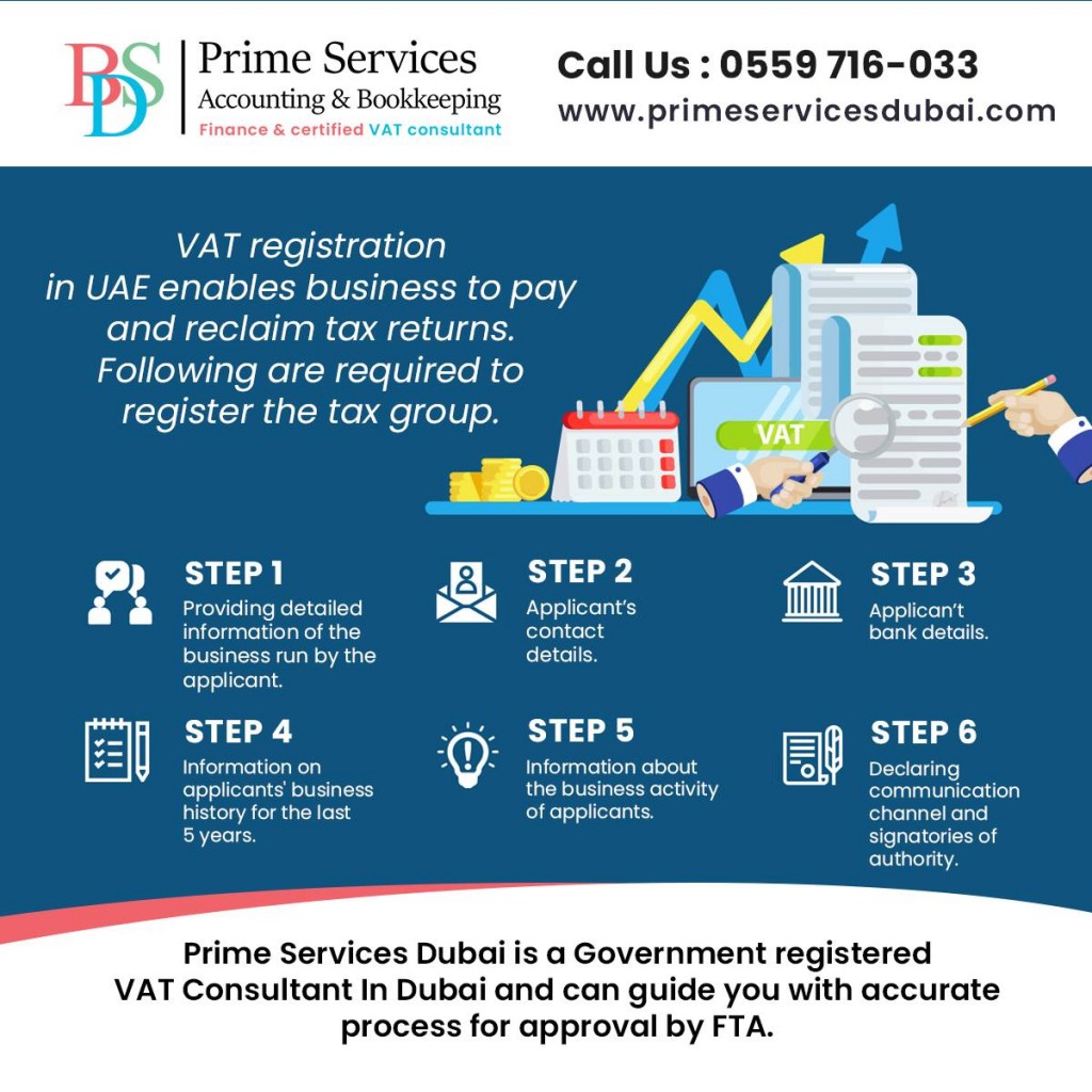 Top 3 Reasons To Take VAT Consultancy Services In Dubai - IssueWire