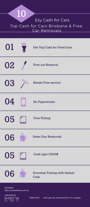 Cash for Old Cars Brisbane 600x1375 infographics