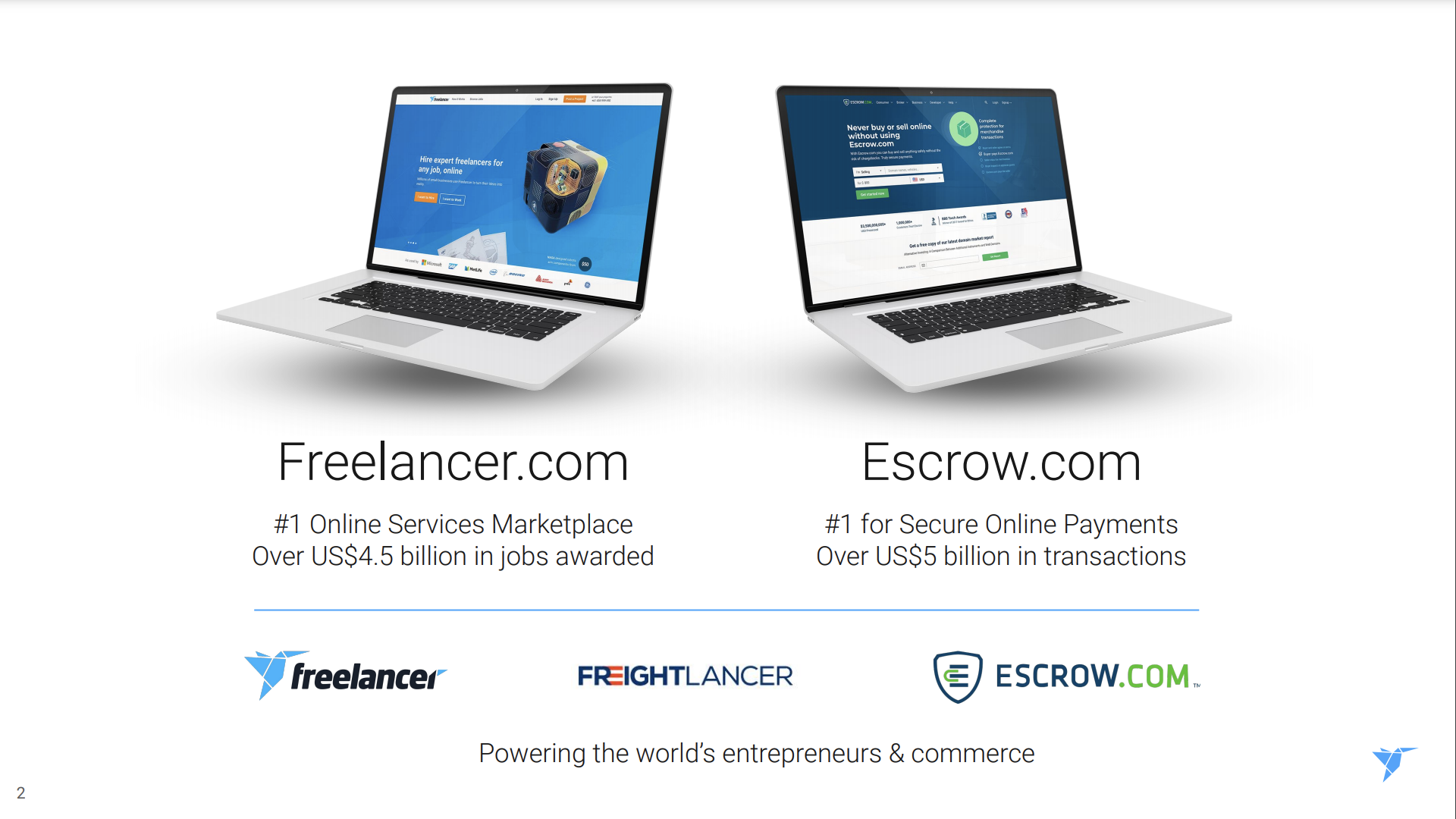 Freelancer brand Freelancer brand
