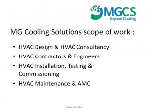 Energy Auditors in Delhi India