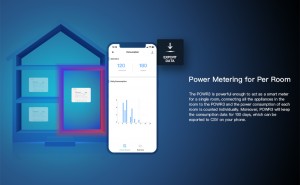 Power Metering for Per Room