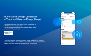 Save on Energy Usage