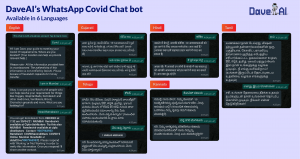 Bengaluru Startup helps Rural India during Covid-19