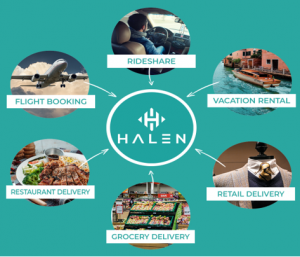 First of Its Kind: Halen App the-all-in one Platform for On-Demand Mobile Services