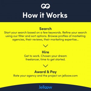 1099469 JelloowCompanyBanners 1 061721