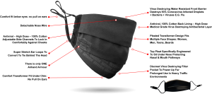 t4 quad lock virus destroying face mask features