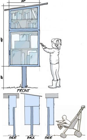 The Book Oasis little free library at High Point in Seattle.