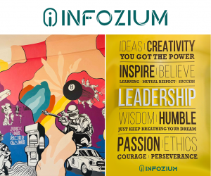 Infozium group