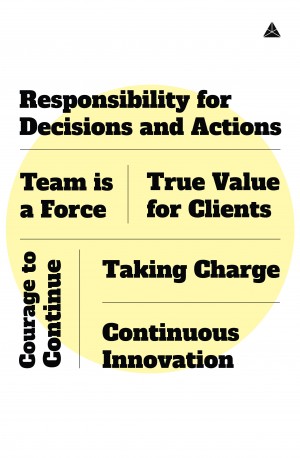 DYNINNO Group Core Values