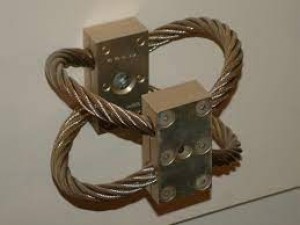 Vibration Isolators Market