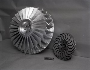 Turboexpanders Market