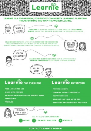 Learnie logo 2000px
