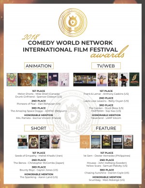 Comedy World Network Foundation Announces Winners of Inaugural International Comedy Film Festival