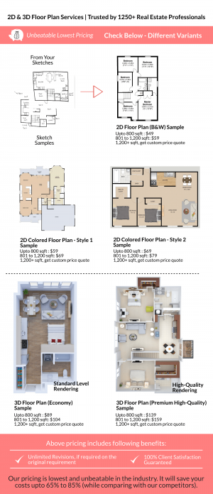 2D 3D Floor Plan Conversion Services