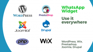 Use WhatsApp Widget anywhere