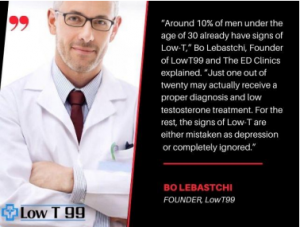 LowT99 Telehealth Service Expanding Low Testosterone Symptoms Evaluation Services For Men Across USA