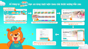 how to register on pops kids learn