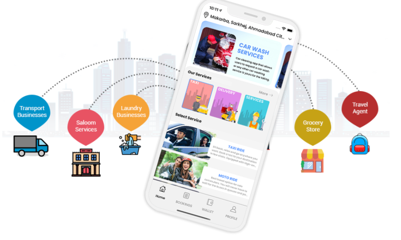 Gojek Clone App by V3cube Gets Added Features to Restrict Fraud and ...